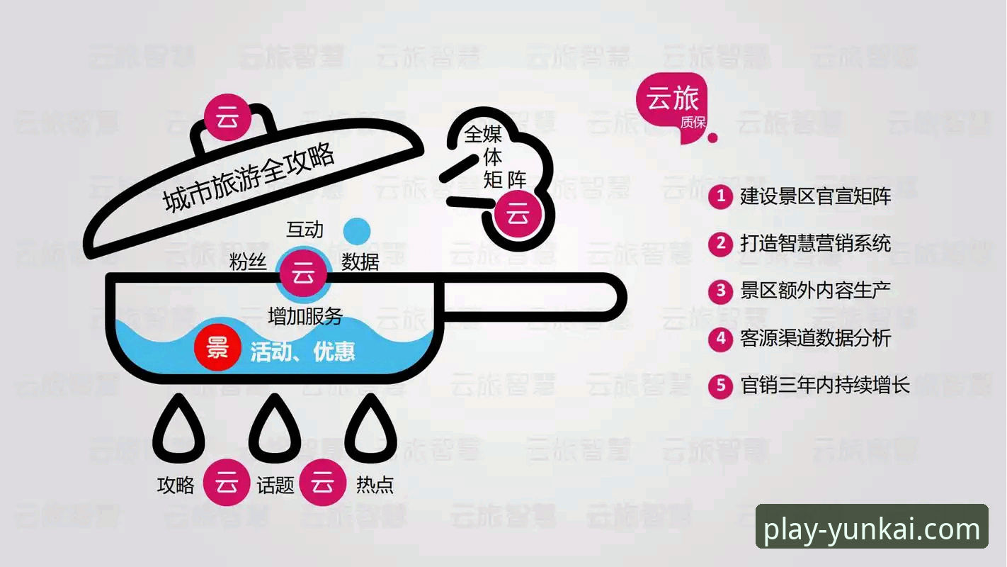 云开娱乐官网官方渠道 vs 第三方下载：哪个更值得信赖？全面对比分析