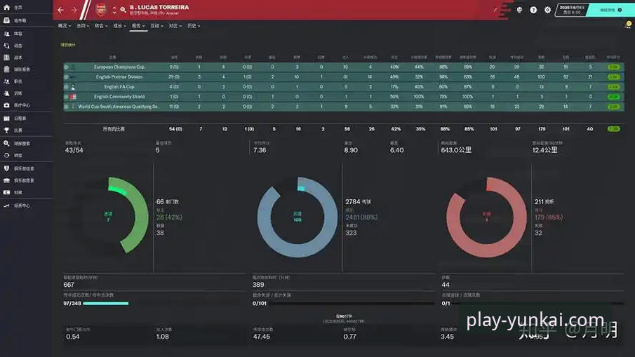 云开娱乐官网体验 如何获得流畅稳定的云开娱乐官网体验?资深用户分享实用心得
