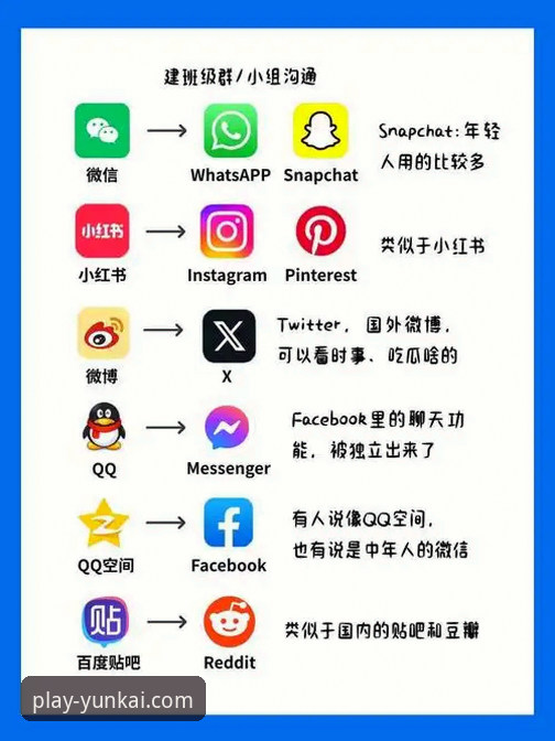 云开娱乐官网手机版App功能全面评测：效率、稳定与实战体验深度解析